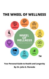 The Wheel of Wellness